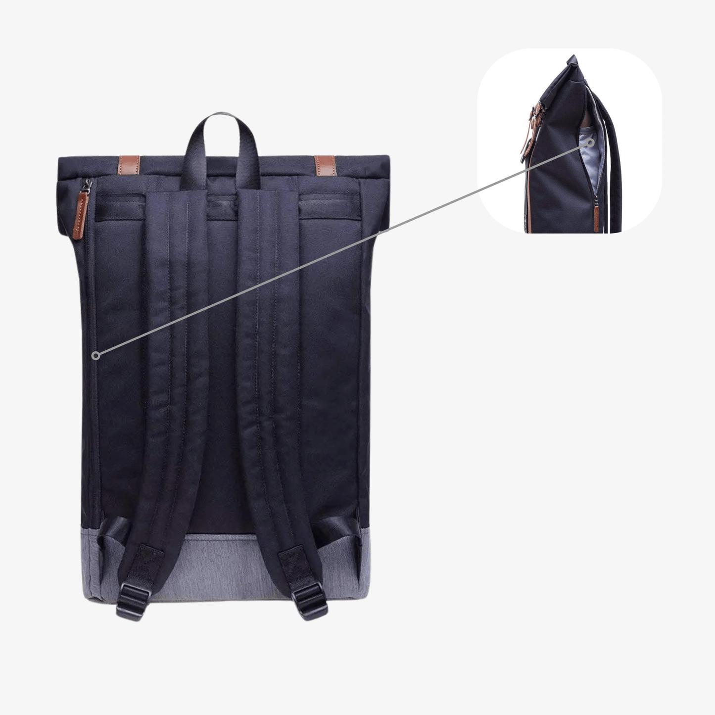 Kolkata - Urbaner und Moderner Rucksack